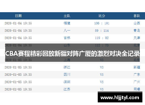 CBA赛程精彩回放新疆对阵广厦的激烈对决全记录