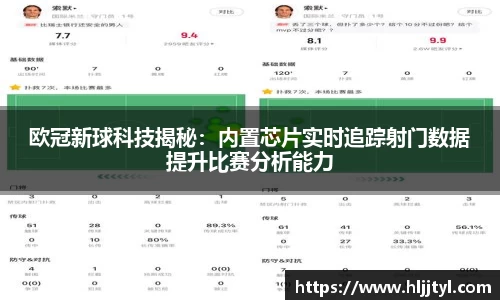 欧冠新球科技揭秘：内置芯片实时追踪射门数据提升比赛分析能力